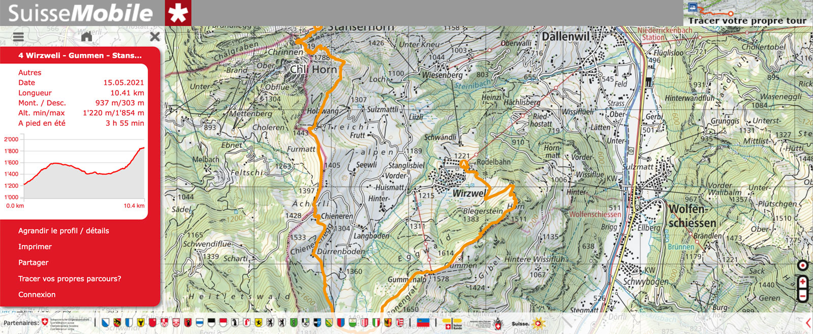 4 Wirzweli Gummen Stanserhorn