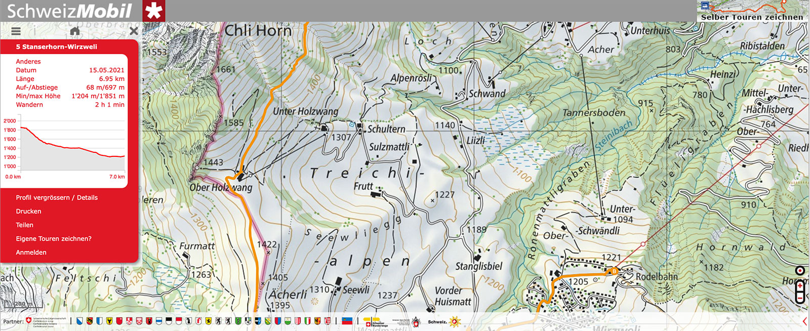 5 Wirzweli Stanserhorn