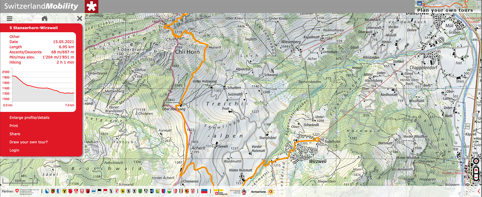 5 Wirzweli Stanserhorn