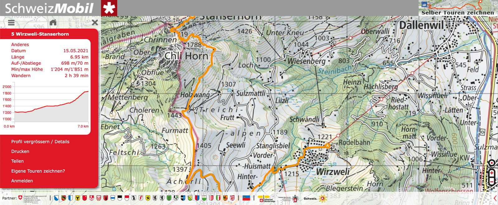 5 Wirzweli Stanserhorn